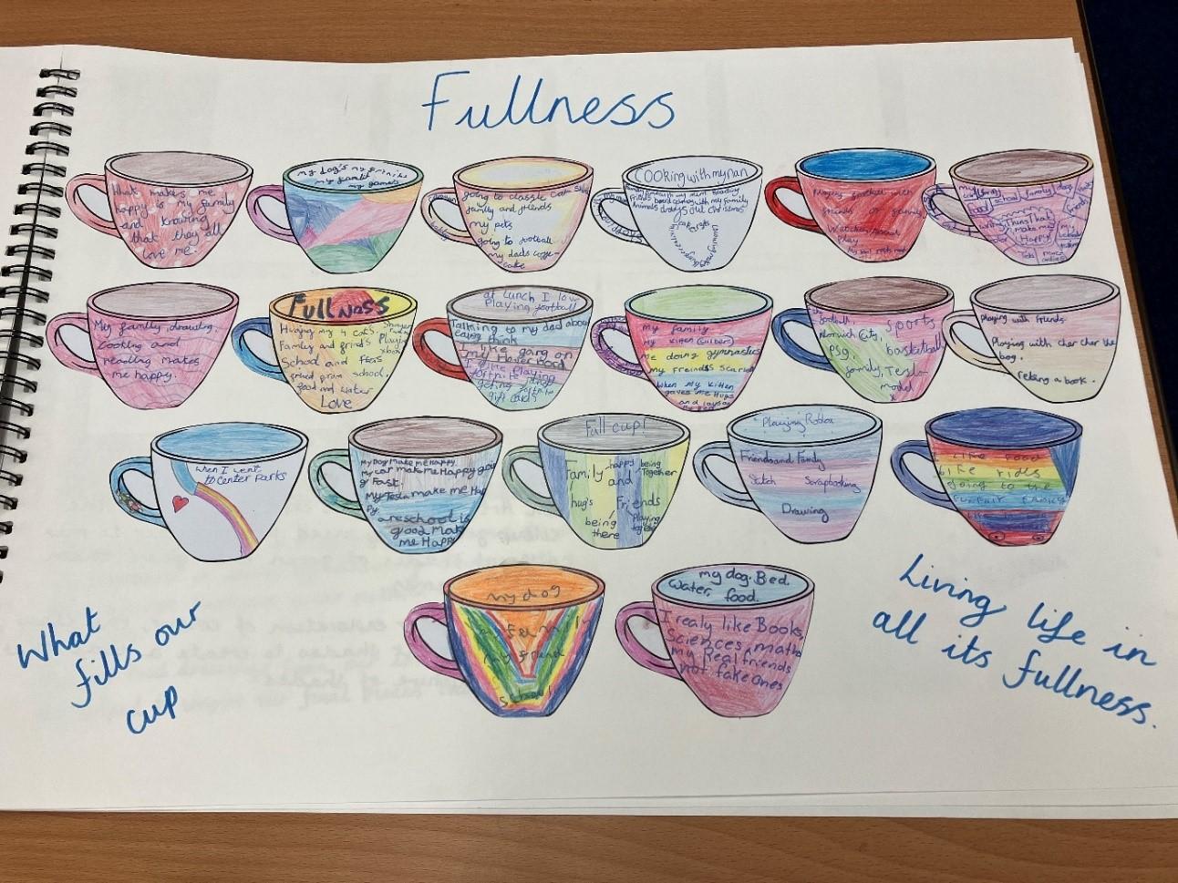 We discussed how we can flourish by living life in all its fullness.